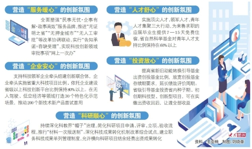 庄闲和游戏(中国区)股份有限公司-官网