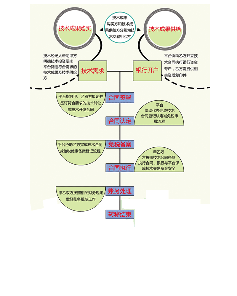庄闲和游戏(中国区)股份有限公司-官网