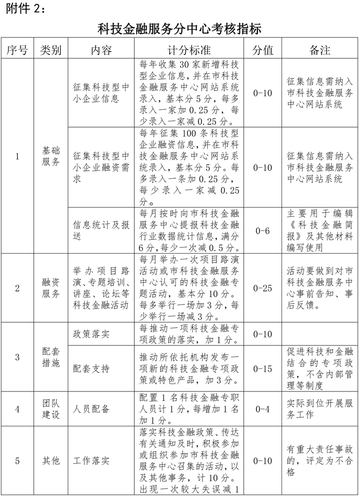 庄闲和游戏(中国区)股份有限公司-官网