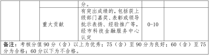 庄闲和游戏(中国区)股份有限公司-官网