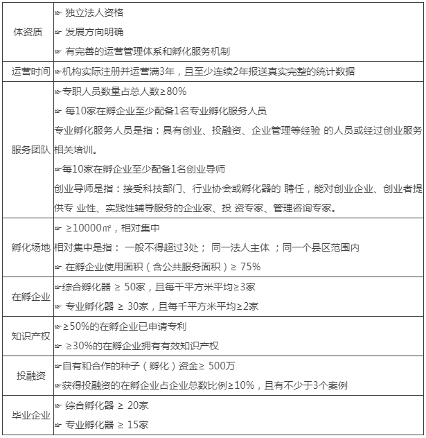 庄闲和游戏(中国区)股份有限公司-官网