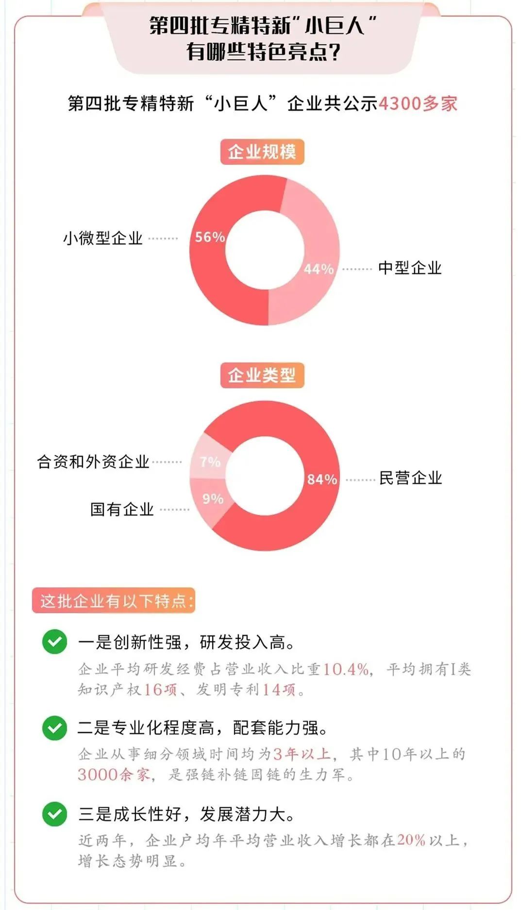 庄闲和游戏(中国区)股份有限公司-官网