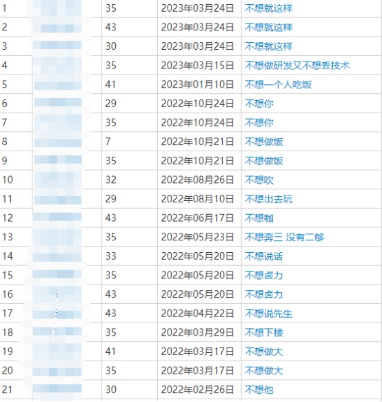 庄闲和游戏(中国区)股份有限公司-官网