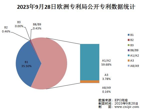 庄闲和游戏(中国区)股份有限公司-官网