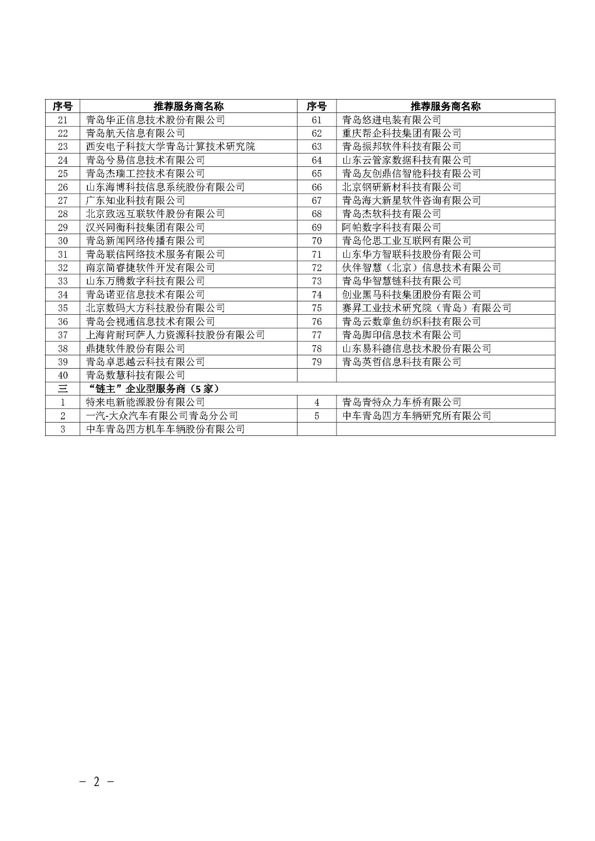 庄闲和游戏(中国区)股份有限公司-官网